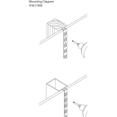 W type installation